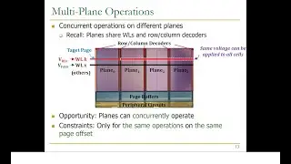 Modern Solid-State Drives (SSDs) - Lecture 3: Advanced NAND Flash Commands & Mapping (Spring 2023)