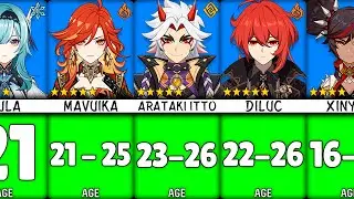 Genshin Impact: Claymore Characters Ages