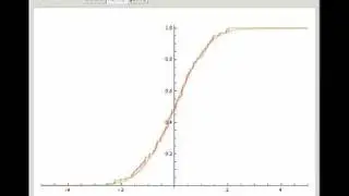 Convergence of the Empirical Distribution Function of a Sample