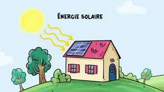 C'est quoi les énergies renouvelables - Documents sonores  1° AM - Séquence 6