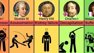 How Famous Kings in History Died