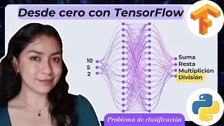 My first neural network tesorflow