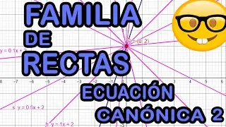 Familia de rectas utilizando la ecuación canónica de la recta l Parte 2