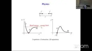 Modeling failure and fracture in soft materials