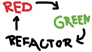 [LR] Refactoring MovieRental #8 - Replace Type Code with State | Let's Refactor
