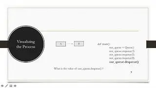 What is a Queue and Implementing a Queue class in Python