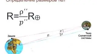 Астрономия. Урок №11. Определение расстояний до недесных тел в солнечной системе и их размеров