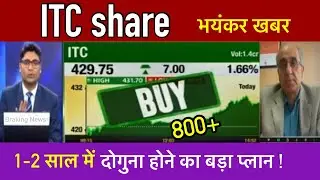 ITC share latest news,buy or not, Itc share analysis, Itc share news today