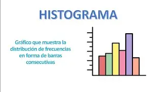 HISTOGRAMA -EXPLICACIÓN SUPER FÁCIL- PASOS PARA CONSTRUIR UN HISTOGRAMA
