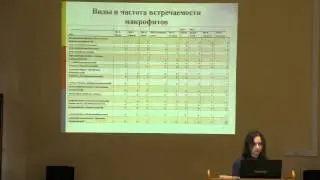 Конференция Индикация 2015 - [2/22]