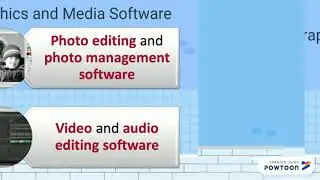 chapter 4 - programs and apps