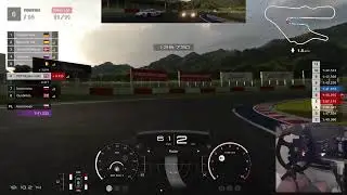 GT7 | The Road Back To A Rating