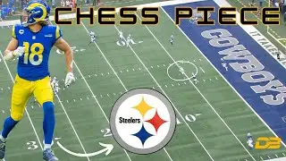 Film Room: Steelers WR Ben Skowronek an INTRIGUING Chess Piece on Offense