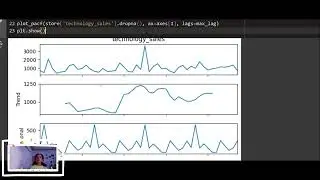 Sales Forecasting using Time Series, A real-life scenario, The TSA Model