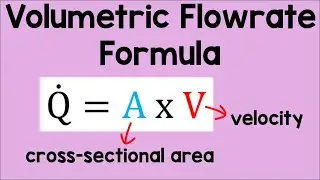 Volumetric Flow Rate Formula | Physics Animation