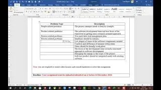 CS615 | Software Project Management | VU | Fall 2020 2nd Assignment solution