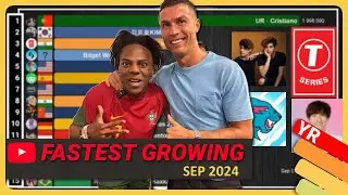 Fastest Growing YouTube Channels September 2024 (Subscribers & Views)