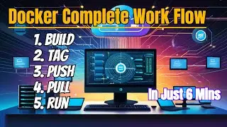 Master Docker: How to Create, Upload, and Pull Your Apps | Step-by-Step Tutorial