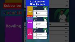 🏆ICC Test Player Ranking ✅ New Update 👇Which player represents your country?
