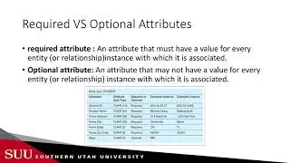 Databases: ERD part2 - Attribute