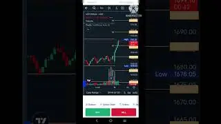 🔥 BANK NIFTY SIDEWAYS | 5K LOSS BOOKED 😭 | LIVE