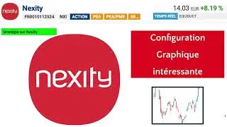 configuration double creux déclenchée pour le swing trading