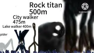 Trevor Henderson fan made size comparison 2