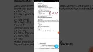 MGT201 GDB SOLUTIONS with details VU