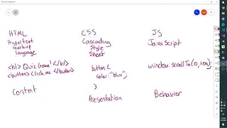 FA20 Code Sprint A: Week 01 HTML/CSS/JS Overview
