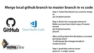 Github Lesson 3 - Merge local github branch to master branch in vs code