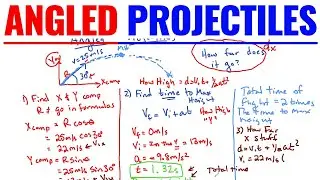 Angled Projectile Lesson and Example | AP/SAT Physics | 2D Kinematics