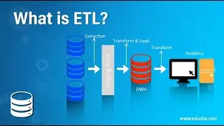 ETL (Extraction ,Transform , Load)