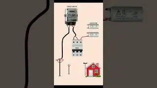 MCB (Miniature Circuit Breakers) Installation #learnnewskills