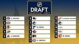 2023 NHL MOCK DRAFT