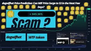 dogwifhat Price Prediction: Can WIF Price Surge to $3 in the Next Few Days?  | dogecoin price | SHIB