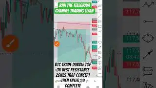 Btc Trade double top or best resistance zones trap concept then enter 1:4 complete btc Trade#
