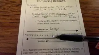 Comparing Decimals