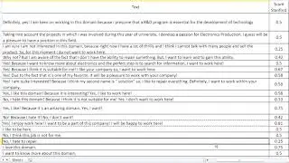 SoMeDi BEIA Stanford NLP Demo Video