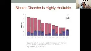 Bipolar Disorder & Psychosis 7/26/24