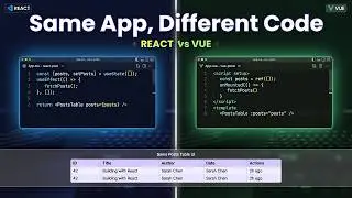 React vs Vue Practical Comparison | Add, Edit, Delete Posts Table