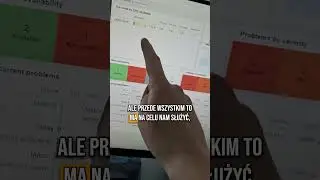 Czym jest Zabbix i jak działa