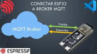 MQTT conectar ESP32 a Broker - IDF SDK
