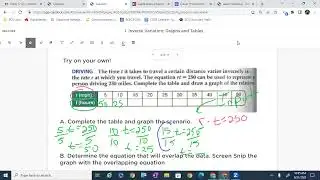 Inverse Variation Table and Graph