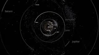 It's amazing how well Jupiter protects the inner solar system. Made with Universe Sandbox 2. 