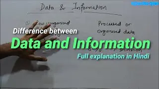 What is data | what is Information | difference between data and information