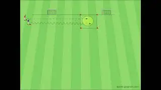 Elite NLZ Exercise - Lateral 1-on-1 on two goals