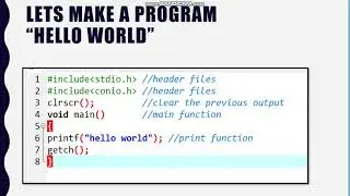 Basic Structure Of C Program | Basic Structure of C Programming Language in Hindi | C Programming |