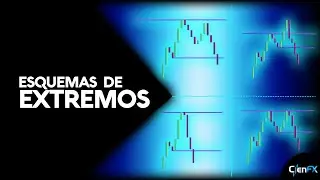 Curso CienFX  #2 | Esquemas de extremo y validación