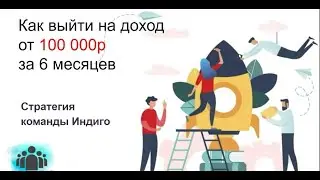 Как выйти на доход в Атоми? Стратегия команды Индиго