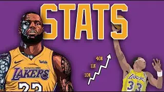 6 Years Later: Here's how Lebron's stats may look when he retires (Statistical GOAT)